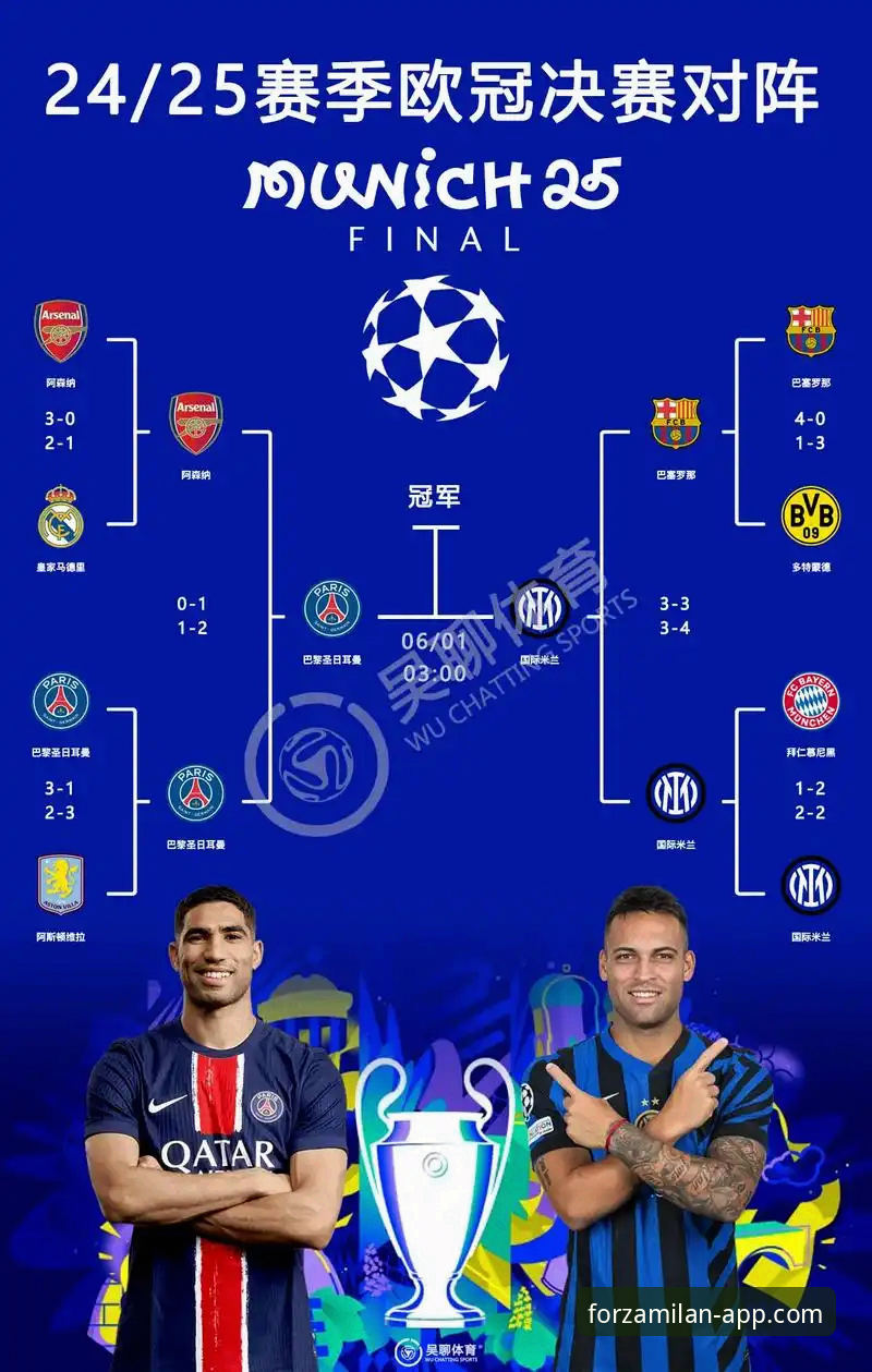 欧冠八强前瞻：解锁豪门对决的实用指南